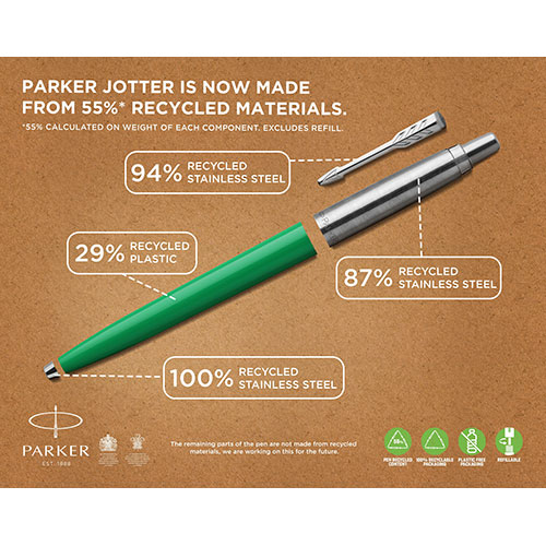 Penna di lusso JOTTER ORIGINALS - dettaglio